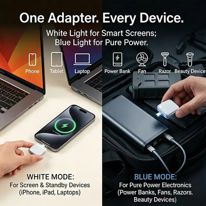 Pryxo™ 140W Auto Disconnect Charger⚡ Safeguard Your Safety