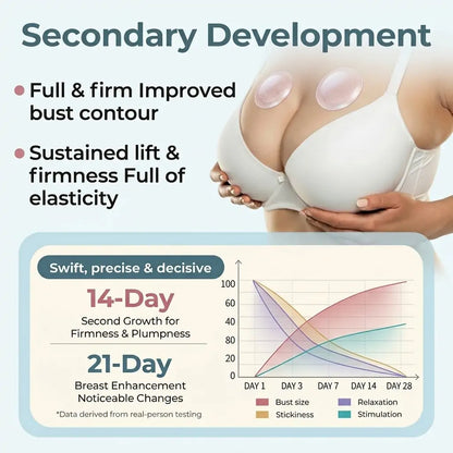 💥Turonu® 💥Targeted Breast Enhancement Advanced Nano Microneedle Patch💥💥💥