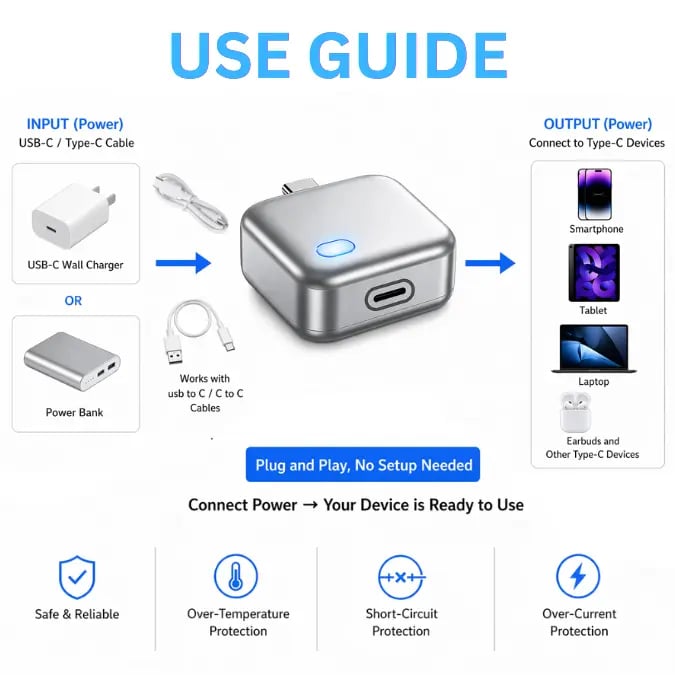 Pryxo™ 140W Auto Disconnect Charger⚡ Safeguard Your Safety